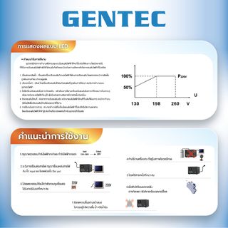 Gentec เครื่องปรับแรงดันกระแสไฟ ขนาด 3000VA รุ่น PRO-3000VA สีดำ