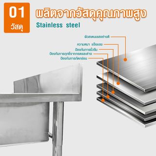 CLOSE อ่างซิงค์ภัตตาคารพร้อมขาตั้ง 1 หลุมไม่มีที่พัก 100x70x85 ซม. SSMS03