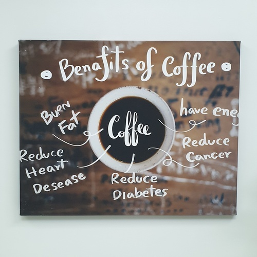 รูปภาพพิมพ์ผ้าใบ Coffee Shop C5040-4 ขนาด 60x40ซม. (ก.xส.) NICE  (ฺBenafits of coffee)