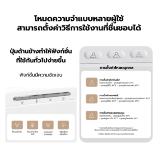 Verno สุขภัณฑ์อัจฉริยะ รุ่น Neo Pure 802-4 4.8L