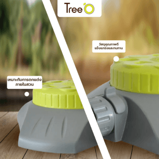 Tree’O Plus สปริงเกลอร์รดน้ำสนาม ปรับหัวได้8รูปแบบ รุ่นDY6026 สีเขียวเทา