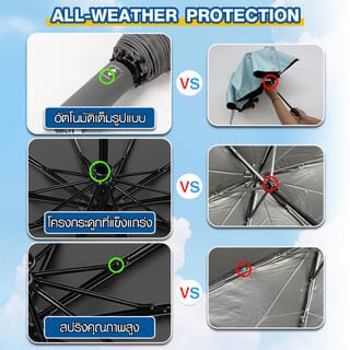 KOJI ร่มพับ UV 3 ตอน แบบกึ่งอัตโนมัติ 28 นิ้ว 10 ก้าน รุ่น YF-Z021006 ขนาด 125x125x69 ซม. คละสี