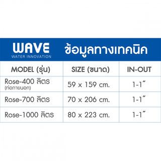WAVE ถังเก็บน้ำบนดินลายแกรนิตทรงสูง ปลอดตะไคร่ ยับยั้งแบคทีเรีย ขนาด 400L รุ่น Rose คละสี