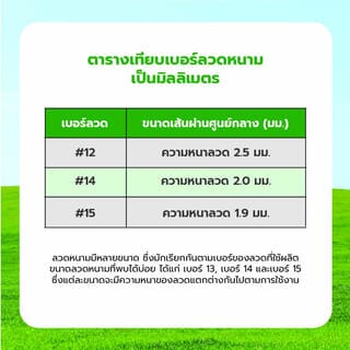 ปืนใหญ่ ลวดหนาม เบอร์ 15-5 60 เมตร