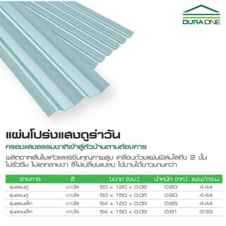 ดูร่าวัน แผ่นโปร่งแสงลอนคู่ 0.5x50x150 ซม. สีขาวใส