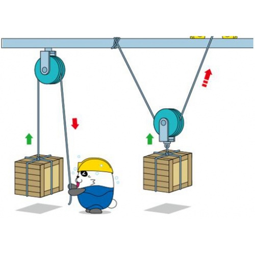 HUMMER รอกคู่ รุ่น BT-0176 1/2