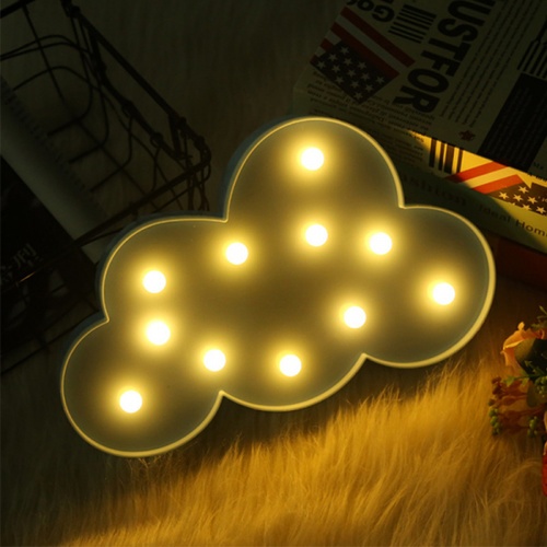 COZY LEDไฟตกแต่งรูปเมฆ  ขนาด 18.5×30×3 ซม.  รุ่น FM17 สีขาว