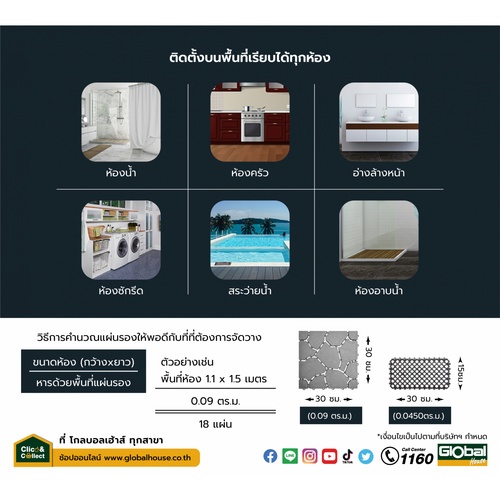 Primo แผ่นกันลื่นPVCลายหินเล็ก (4ชิ้น/แพ๊ค) รุ่น Rock Stone BYF003-GY ขนาด 28×28x0.7 ซม. สีเทา