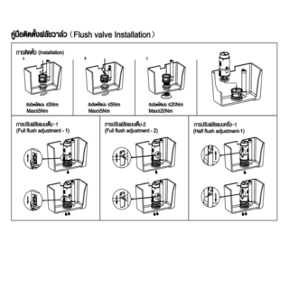 Verno แกนน้ำออกสำหรับสุขภัณฑ์ชักโครกชิ้นเดียว รุ่น PQS-AH021 ขนาดท่อ 3 นิ้ว สูง 21 ซม. 