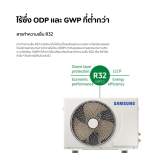 SAMSUNG เครื่องปรับอากาศ S-Inverter Eco Plus 21500BTU AR24DYHZBWKNST สีขาว