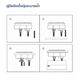 Verno ชุดปุ่มกดชำระทรงแคปซูล 2 ระบบ รุ่น PQS-C2424C  ขนาด 100x30 มม. 