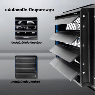 INOVA พัดลมดูดอากาศอุตสาหกรรม ขนาด 10” รุ่น TAD25-4