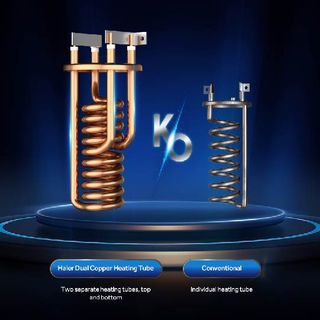 HAIER เครื่องทำน้ำอุ่น Copper Tank ขนาด 3500 วัตต์ รุ่น EI35M-F1CWB สีขาว