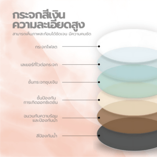 Nice กระจกเงาไม่มีกรอบ ทรงรี รุ่น JLLS009  ขนาด 45x60 ซม. สีใส