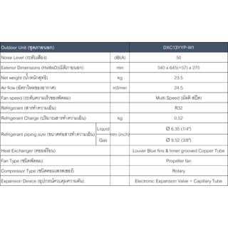 MITSUBISHI HEAVY DUTY เครื่องปรับอากาศติดผนัง Inverter ขนาด 12478 BTU รุ่น DXK13YYP-W1 สีขาว