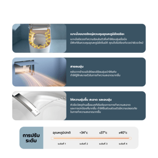 Verno สุขภัณฑ์อัจฉริยะรุ่น Aura 626-4 4.8L