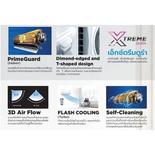 MIDEA เครื่องปรับอากาศ Fixed speed ขนาด 24,000 บีทียู รุ่น MSVG-24CRN8-SC6-1