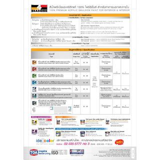 โฟร์ซีซันส์ สีน้ำด้าน ภายนอก #A5001 5 กล สีเพิร์ลไวท์