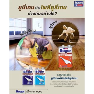 Beger โพลียูรีเทน B-5000 I-510 เงา ภายใน ชุด