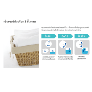 HITACHI เครื่องซักผ้าอัตโนมัติฝาบน 15 กก. SF 150THV GG