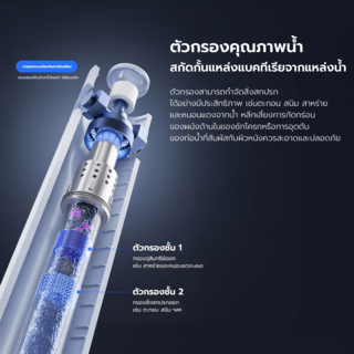 Verno สุขภัณฑ์อัจฉริยะ รุ่น Pro Hygiene M8 4.8L