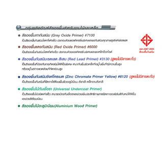 Captain สีรองพื้นไม้กันเชื้อรา กัปตัน #03000 1 กล. สีขาว