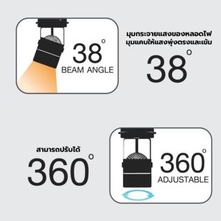 EILON แทร็กไลท์ LED หน้าสี่เหลี่ยม  6W รุ่นTP-STL-B6WW แสงวอร์มไวท์ สีดำ