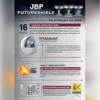 JBP สีน้ำทาภายนอกและภายใน FUTURESHIELD SG BASE C 2.5 กล