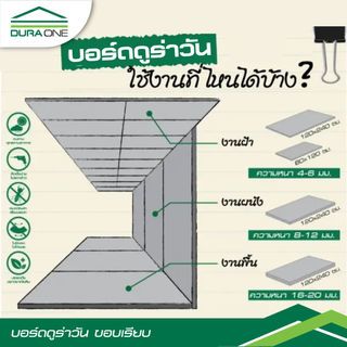 ดูร่าวัน บอร์ด ขอบเรียบ 2.0x120x240 ซม.