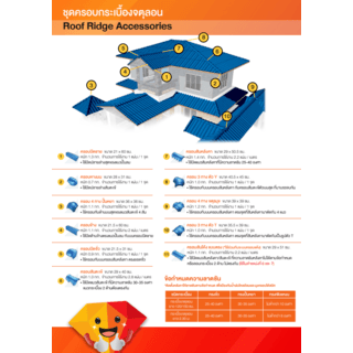 สันหลังคาจตุลอน แบบตรง เขียวประกายเพชร