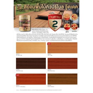 Dulux คิวปรีโนล สีย้อมพื้นไม้ด้าน ขนาด 1 กล. สีใสด้าน