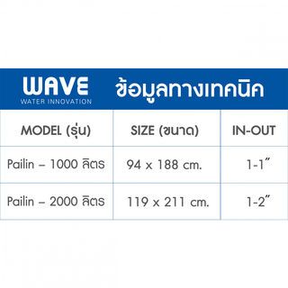 WAVE ถังเก็บน้ำบนดิน 2000L รุ่น Pailin-2000