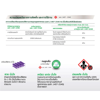 ห้าห่วง กระเบื้องหลังคาไตรลอน 0.5x50x120 ซม. สีเขียวมุกแพททินั่ม