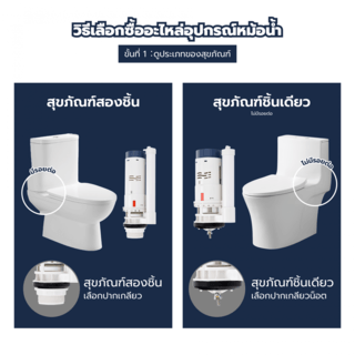 Verno แกนน้ำออกสำหรับสุขภัณฑ์ชักโครกชิ้นเดียว รุ่น PQS-AH017 ขนาดท่อ 3 นิ้ว สูง 17 ซม. 