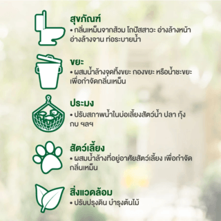 BIONIC EM POWDER ย่อยไขมัน กำจัดกากของเสีย บำบัดน้ำเสีย ปรับสภาพน้ำ 250 กรัม