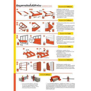 ห้าห่วง บอร์ดพื้น 1.6x120x240 ซม. สีธรรมชาติ
