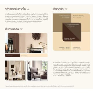 Dulux อินสไปร์ภายในกึ่งเงา เบส A 9 ลิตร New