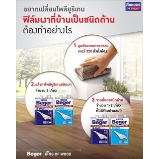 Beger โพลียูรีเทน B-5000 I-510 เงา ภายใน ชุด