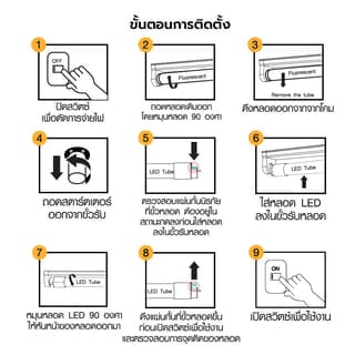 EILON หลอดไฟ LED T8 10W 120LM/W รุ่นSKCBT8-10W SIM Card แสงเดย์ไลท์