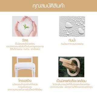 PULITO เก้าอี้จัดเลี้ยง รุ่น Kynova ขนาด 46x50x89 ซม. สีขาว