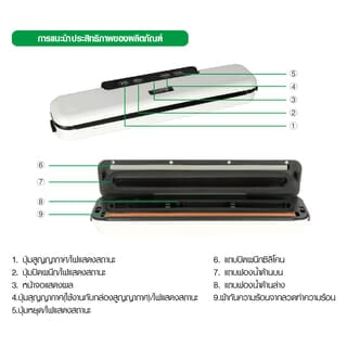 CLOSE เครื่องซีลสูญญากาศ 80W JMZK003  สีขาว พร้อมถุงซีลสูญญากาศ 10 ถุง