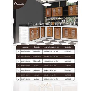 CLOSE บานซิงค์คู่ PVC CASTELLO 85.5x65.5 สีสัก