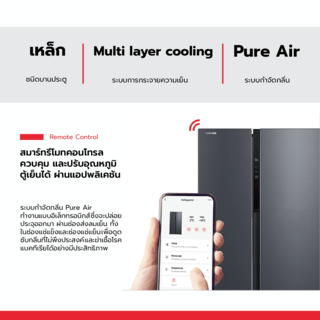 TOSHIBA ตู้เย็นSBS 20.6 คิว  รุ่น GR-RS780WI-PMT(06) สีเทา