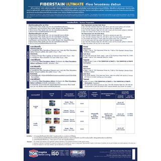 ทีโอเอ ไฟเบอร์สเตน อัลติเมท ชนิดเงา ผนังโปร่งแสง 1กล #WG006 สีมะฮอกกานี