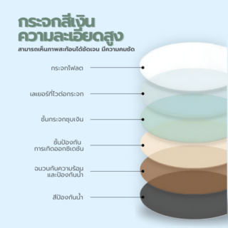 Nice กระจกเงาไม่มีกรอบ ทรงกลม รุ่น PQS-JLLS001 ขนาด 80x80 ซม. สีใส