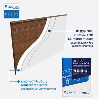 ยิปรอค ปูนยิปรอค โปรโค้ท ท๊อป ปูนฉาบบางสกิมโค้ทภายใน (  20 กก.