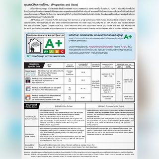 JBP สีน้ำทาภายใน Airclean SG BASE A 2.5 กล