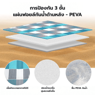 SUMMER SET เสื่อปิคนิค รุ่น Curt ขนาด 150x200cm สีน้ำเงิน