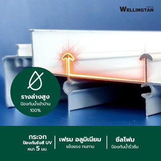 WELLINGTAN ประตูอะลูมิเนียม บานเลื่อน SS WT2020SS-2P 200x205ซม. สีขาว พร้อมมุ้งลวดนิรภัย