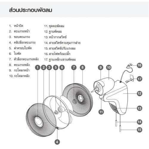 HATARI พัดลมติดผนัง 16